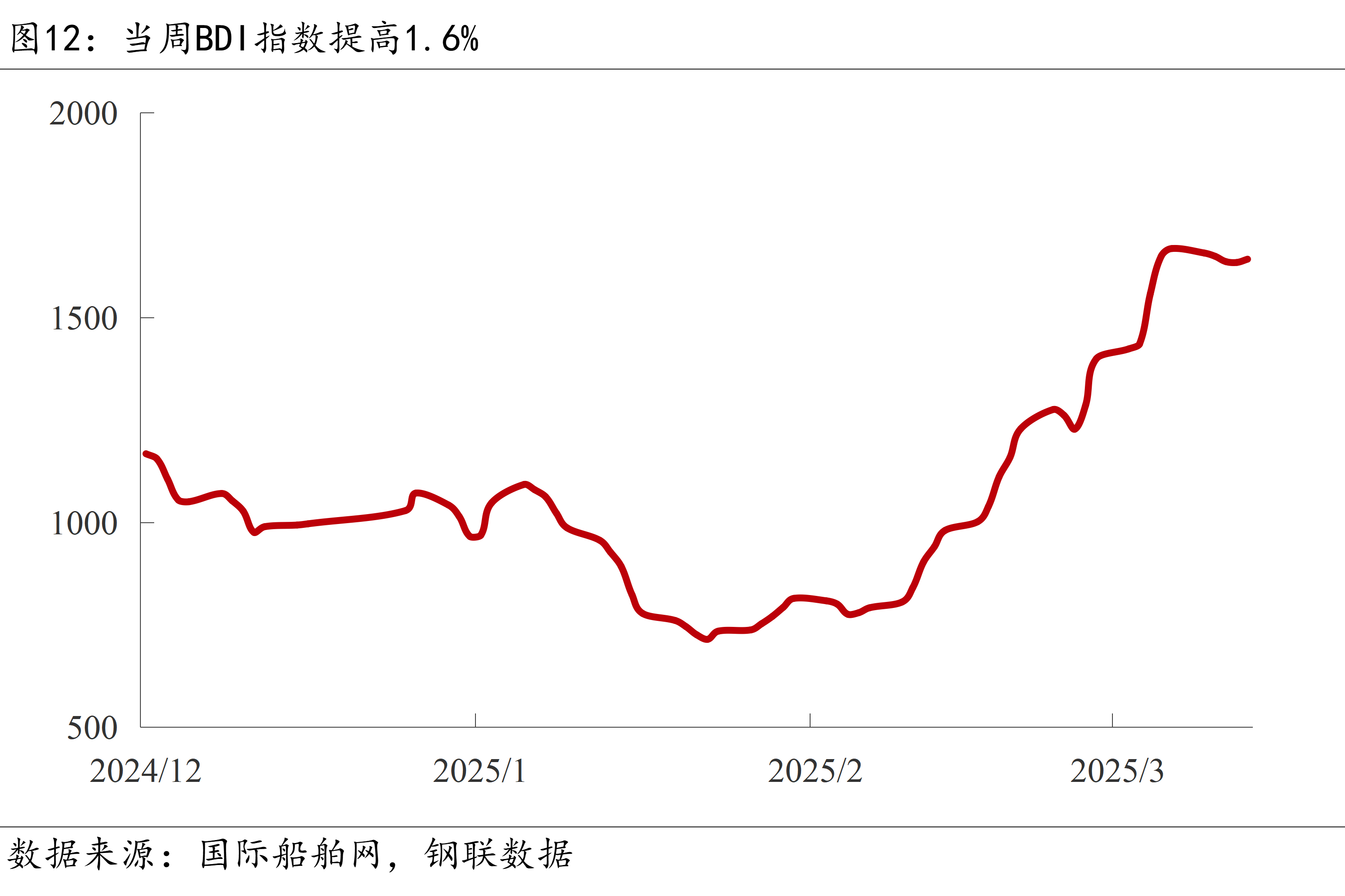 商务部新闻发言人就加拿大政府加严钢铁进口限制措施事答记者问