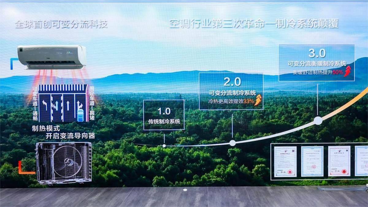 海尔智家获得发明专利授权：“空调灯光控制方法、装置、空调及电子设备”