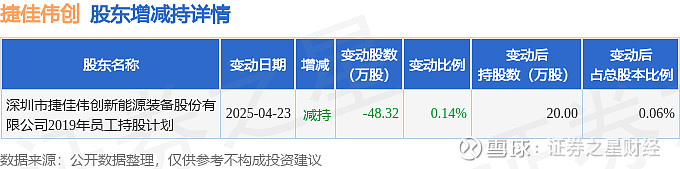 拓尔思现9笔大宗交易 均为折价成交