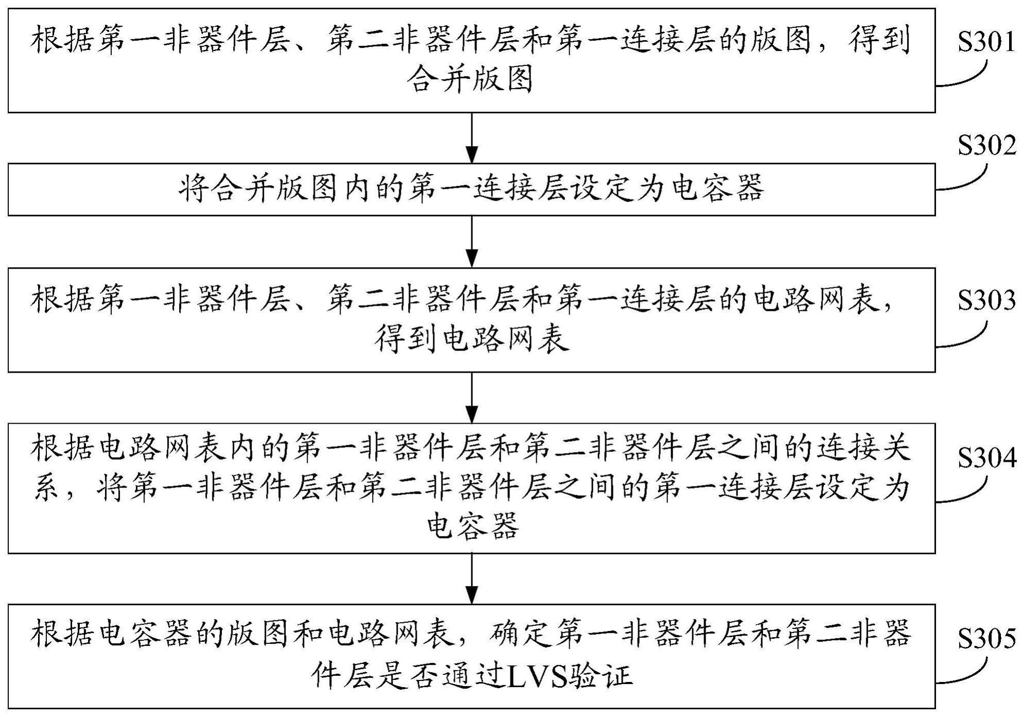 大华股份获得发明专利授权：“局部曝光调节方法、电子设备以及计算机可读存储介质”