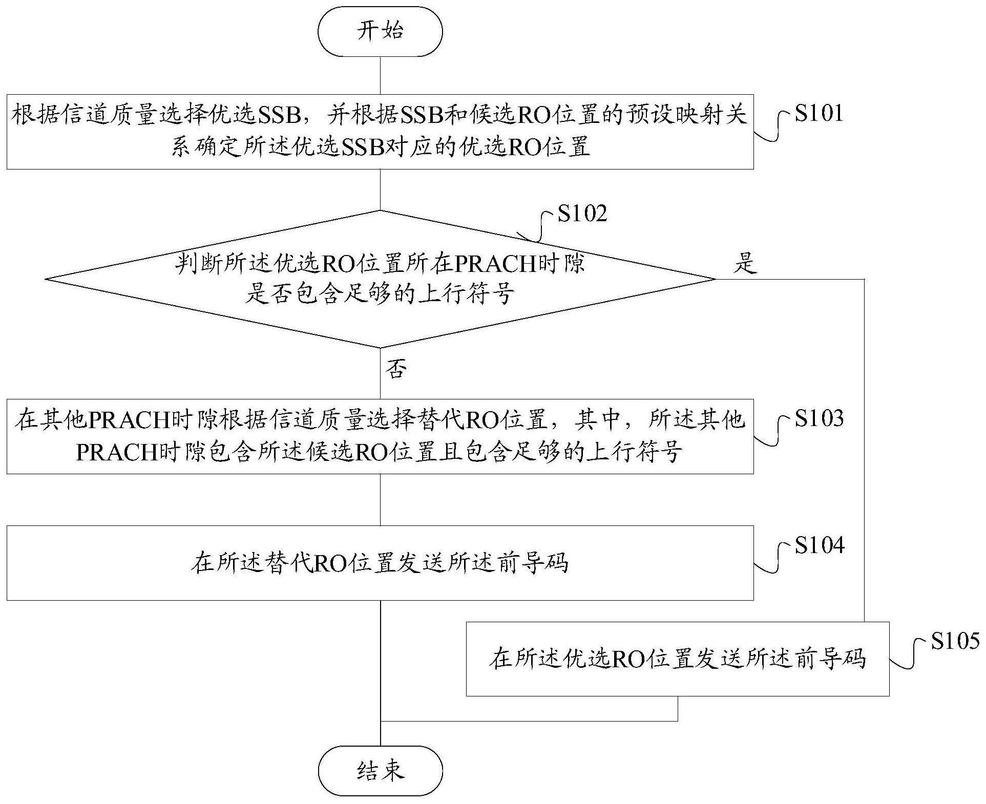 大华股份获得发明专利授权：“局部曝光调节方法、电子设备以及计算机可读存储介质”