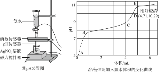 潍柴动力获得发明专利授权：“氨泄漏检测方法、装置、可读存储介质与氨泄漏检测系统”