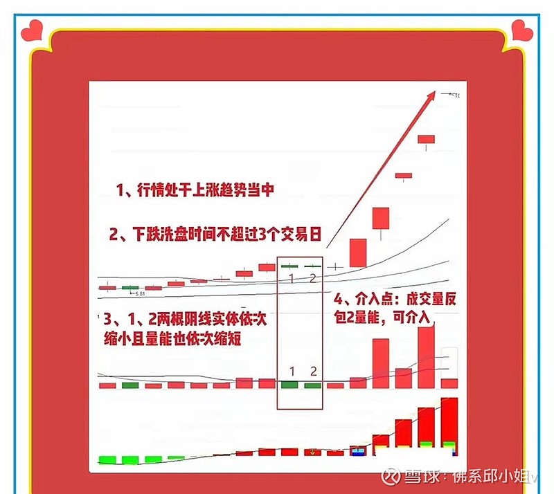 七部门鼓励外商再投资 短期资金调配将更便利