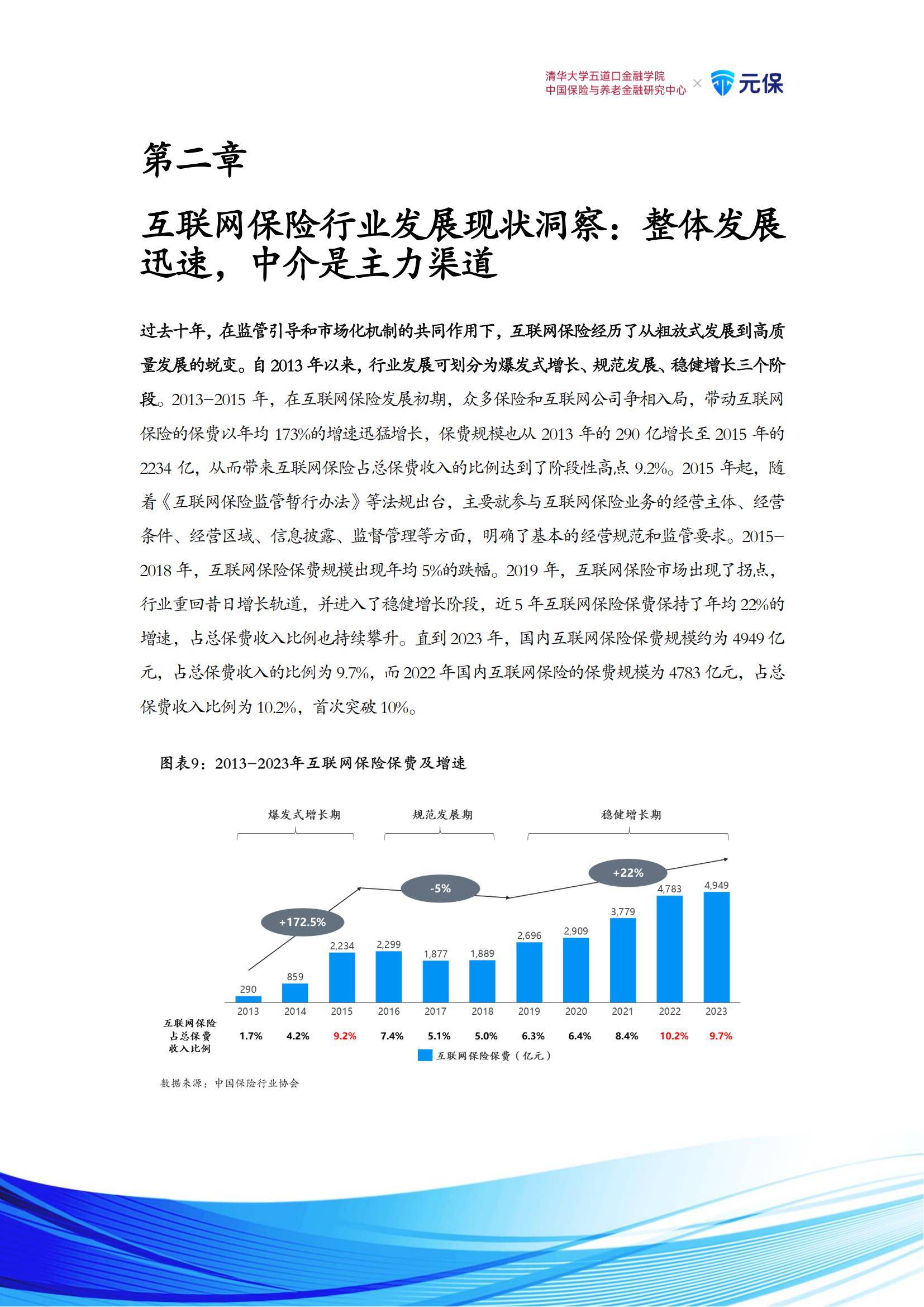 2024年医药冷链物流行业发展现状、竞争格局及未来发展趋势分析_保险有温度,人保护你周全
