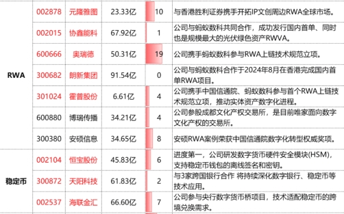 稳定币：锚定未来？――稳定币的机遇、风险与应对