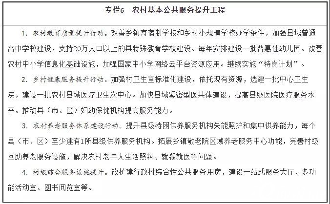 家政兴农“新政”：政策变革实现人与乡村双赢
