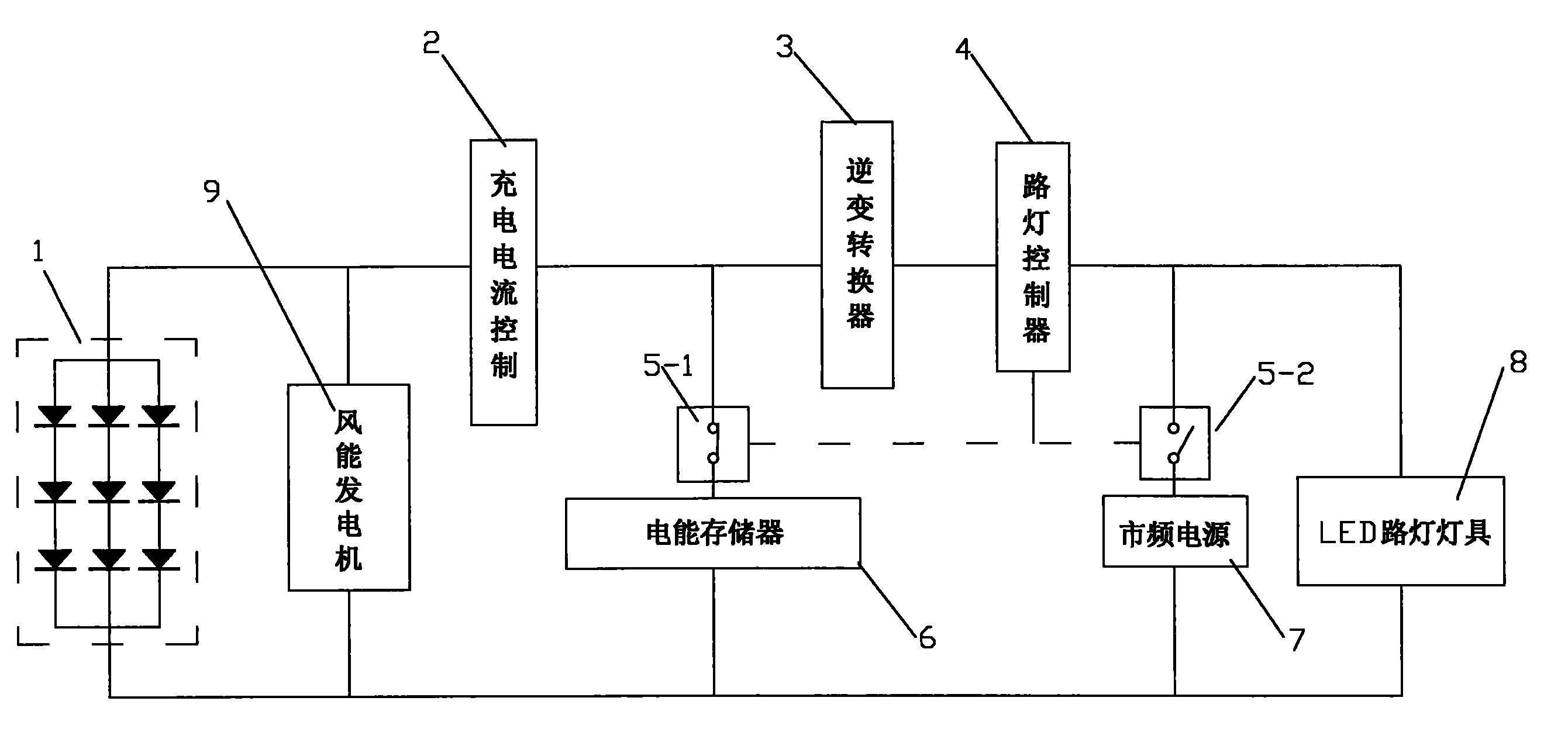 天富能源获得实用新型专利授权：“一种太阳能储能结构”