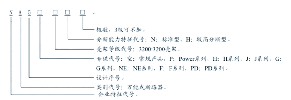正泰电器获得发明专利授权：“断路器”