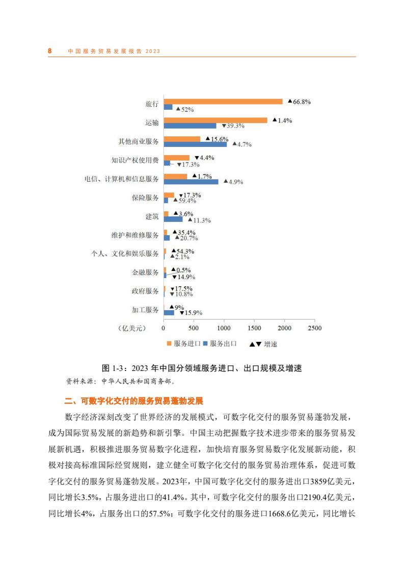 商务部：1―6月在线餐饮占餐饮收入比重增长1.9个百分点