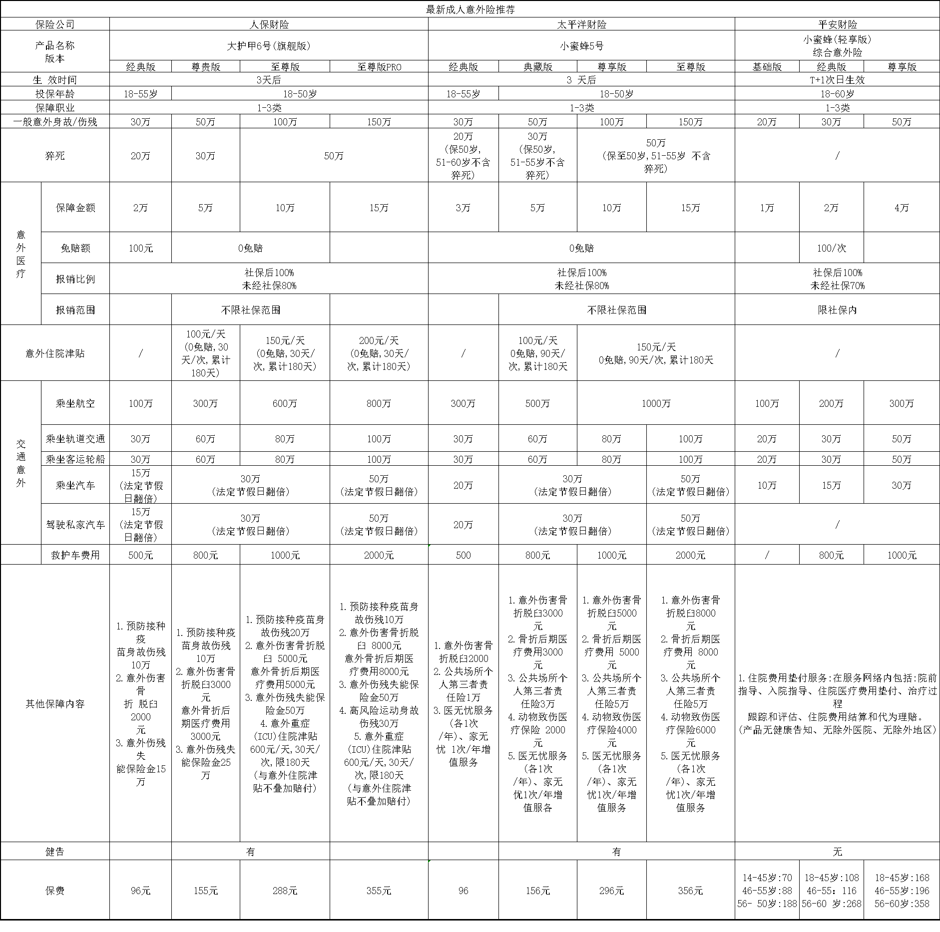 2025年工程建设行业现状、发展趋势及前景预测分析_人保服务 ,保险有温度