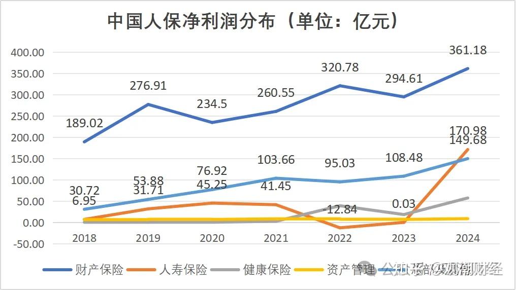 人保伴您前行,人保财险 _2025年水泥市场深度全景调研及投资前景分析