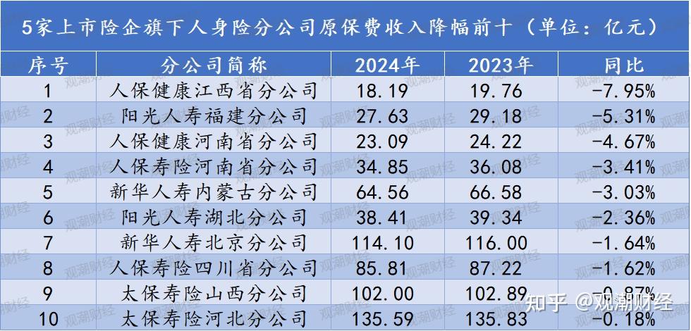 2025年民爆产业现状及未来发展趋势分析_人保伴您前行,人保财险 