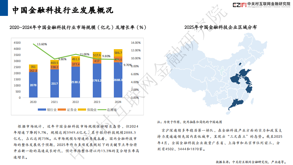 【金融一线调研】从“看行业”到“看转型”:银行重构农企信贷逻辑