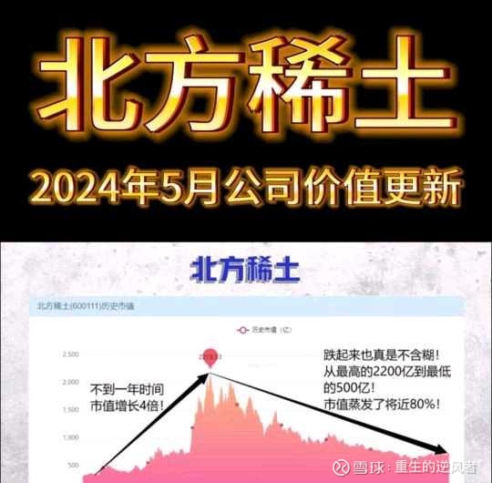 北方稀土上半年净利润约为9亿元,同比暴增超50倍