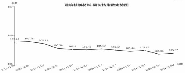科创板两融余额1658.73亿元 较上一交易日环比增加14.49亿元