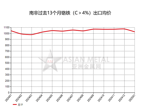 科创板两融余额1658.73亿元 较上一交易日环比增加14.49亿元