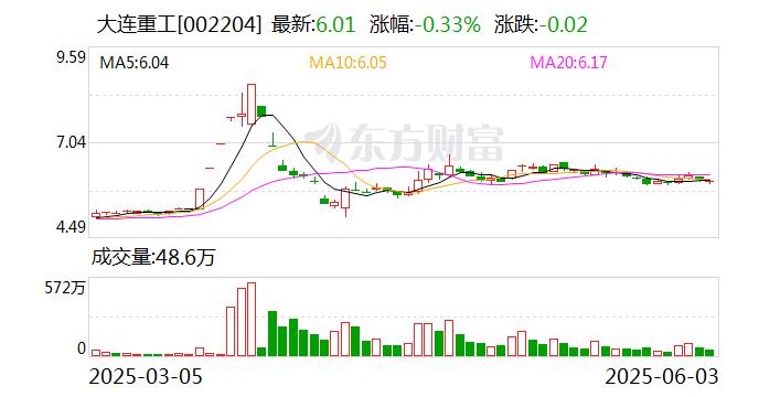 富瀚微：截至2025年7月18日股东人数为38,900户