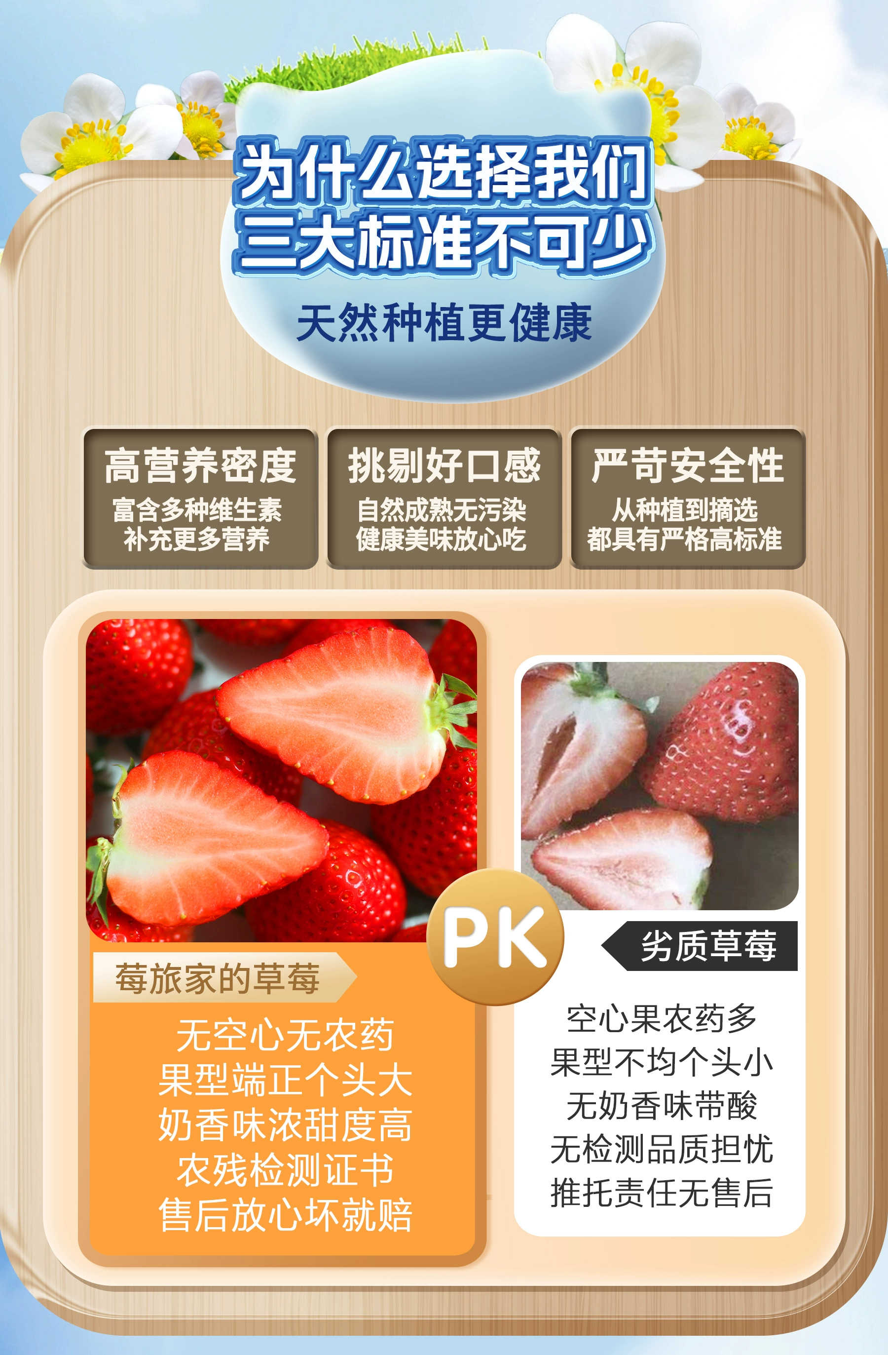 2025年中国草莓行业：有机种植与高端品种的崛起_人保车险,拥有“如意行”驾乘险，出行更顺畅！