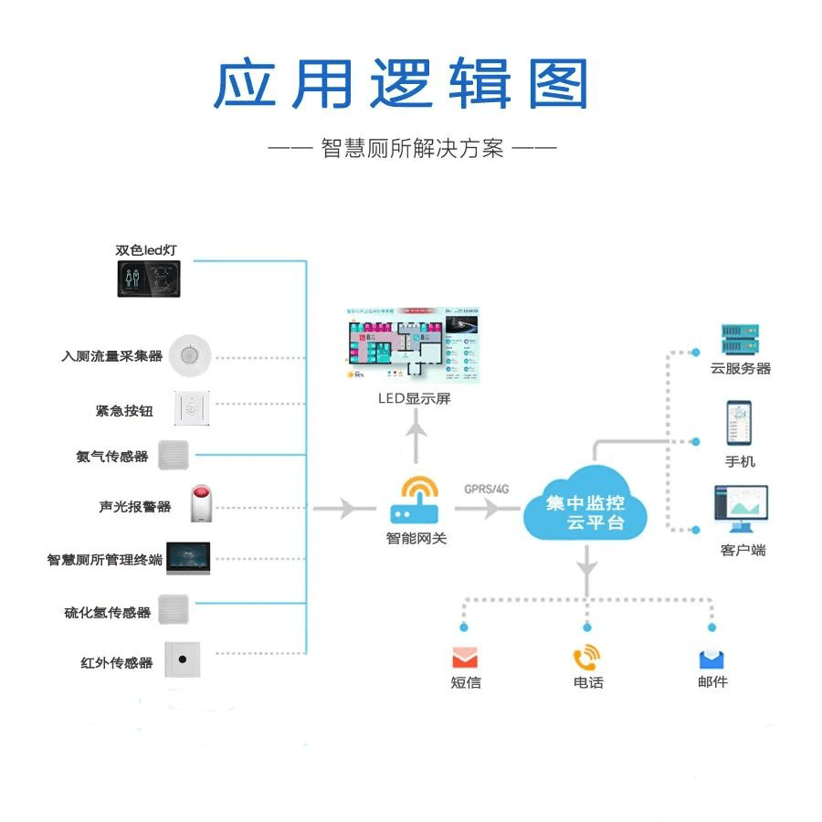 人工智能解锁出游新体验