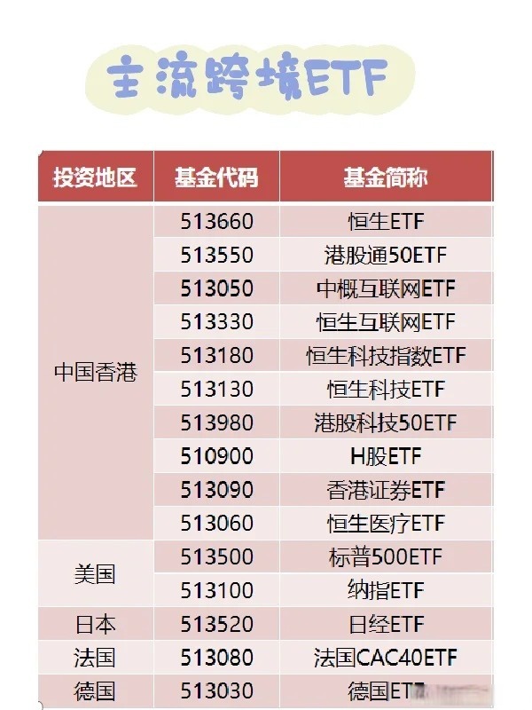 传统基建行业或迎来估值修复 融资客出手加仓6只低PE绩优股