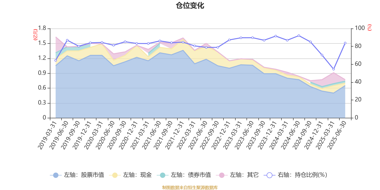 人保伴您前行,人保有温度_2025轻卡行业市场规模及供需趋势分析