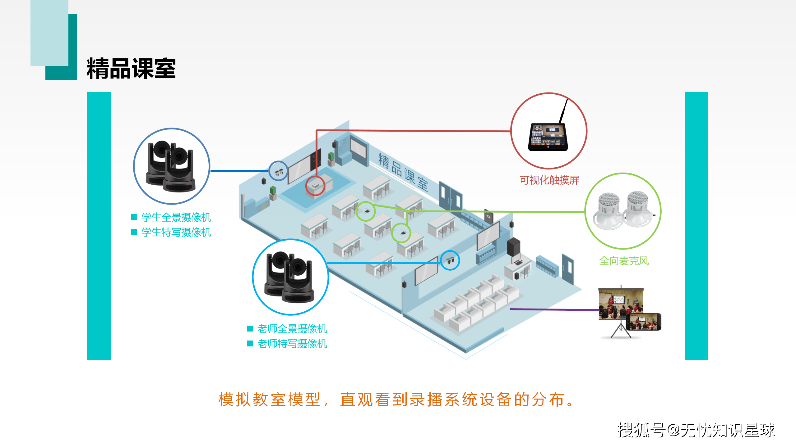 2025年中国智慧教室行业：教育数字化转型中的创新与机遇_人保财险 ,人保有温度