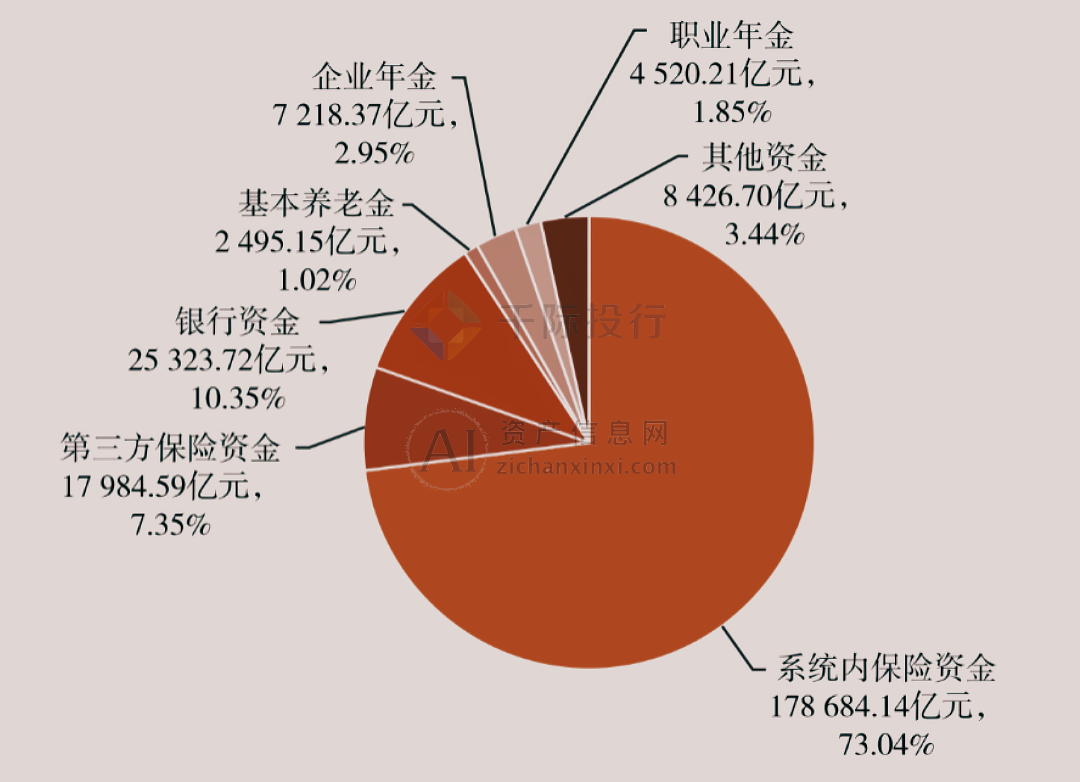 2024年电子信息新材料行业发展现状、竞争格局及未来发展趋势分析_保险有温度,人保车险