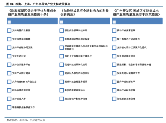 中信建投：港股医疗器械公司整体创新性较强 多家企业即将步入扭亏为盈或业绩快速释放的阶段