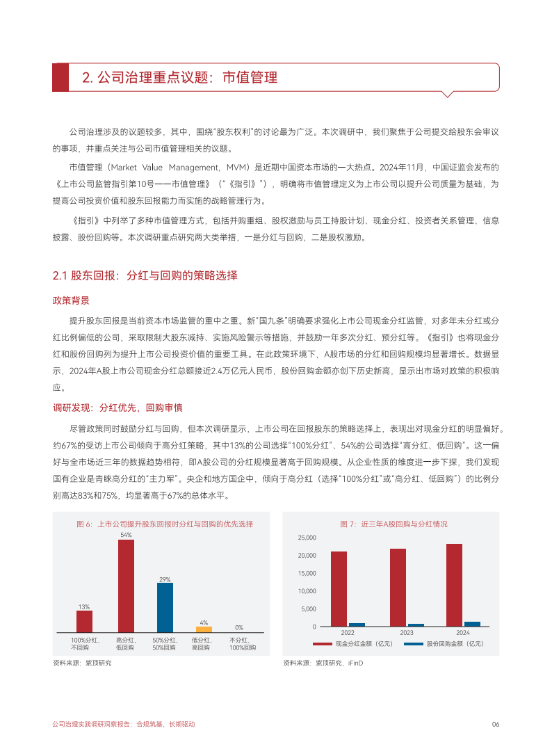 上市公司治理制度再升级 瞄准“关键少数”健全激励约束