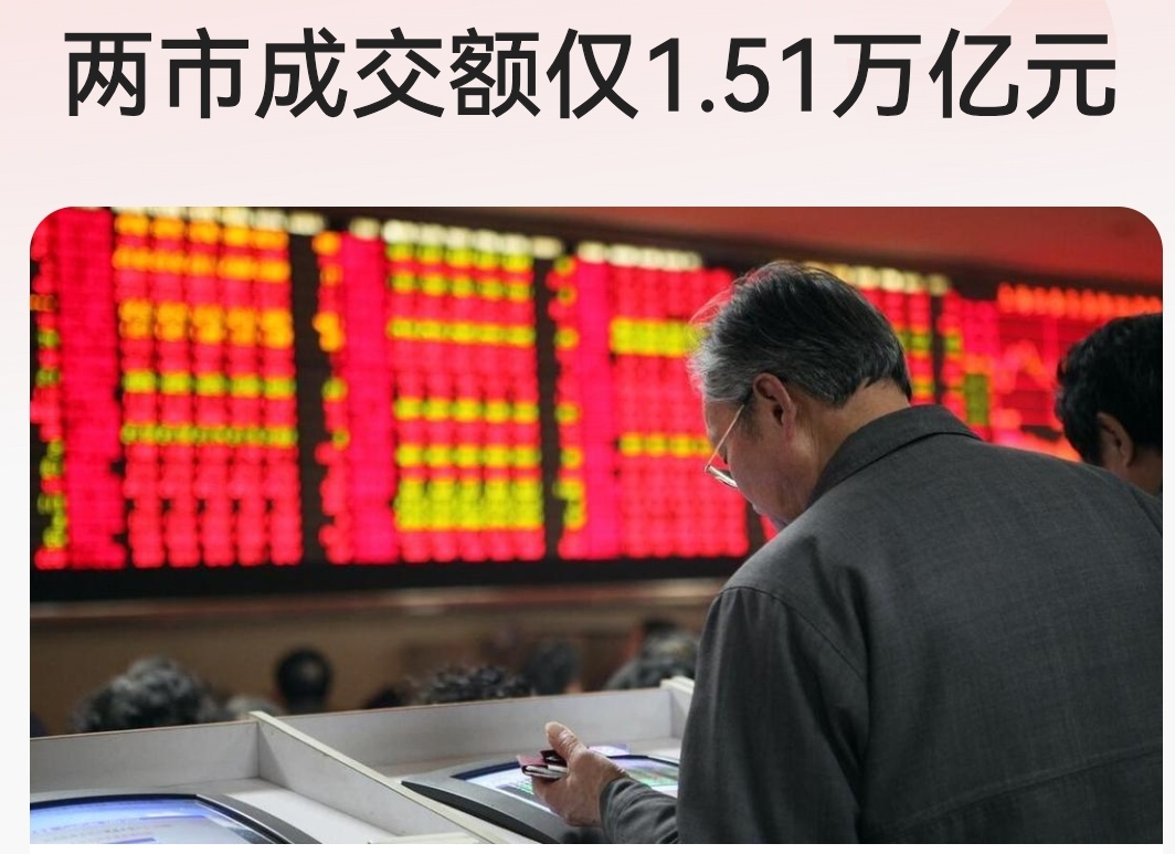 【盘中播报】沪指跌0.24% 建筑装饰行业跌幅最大