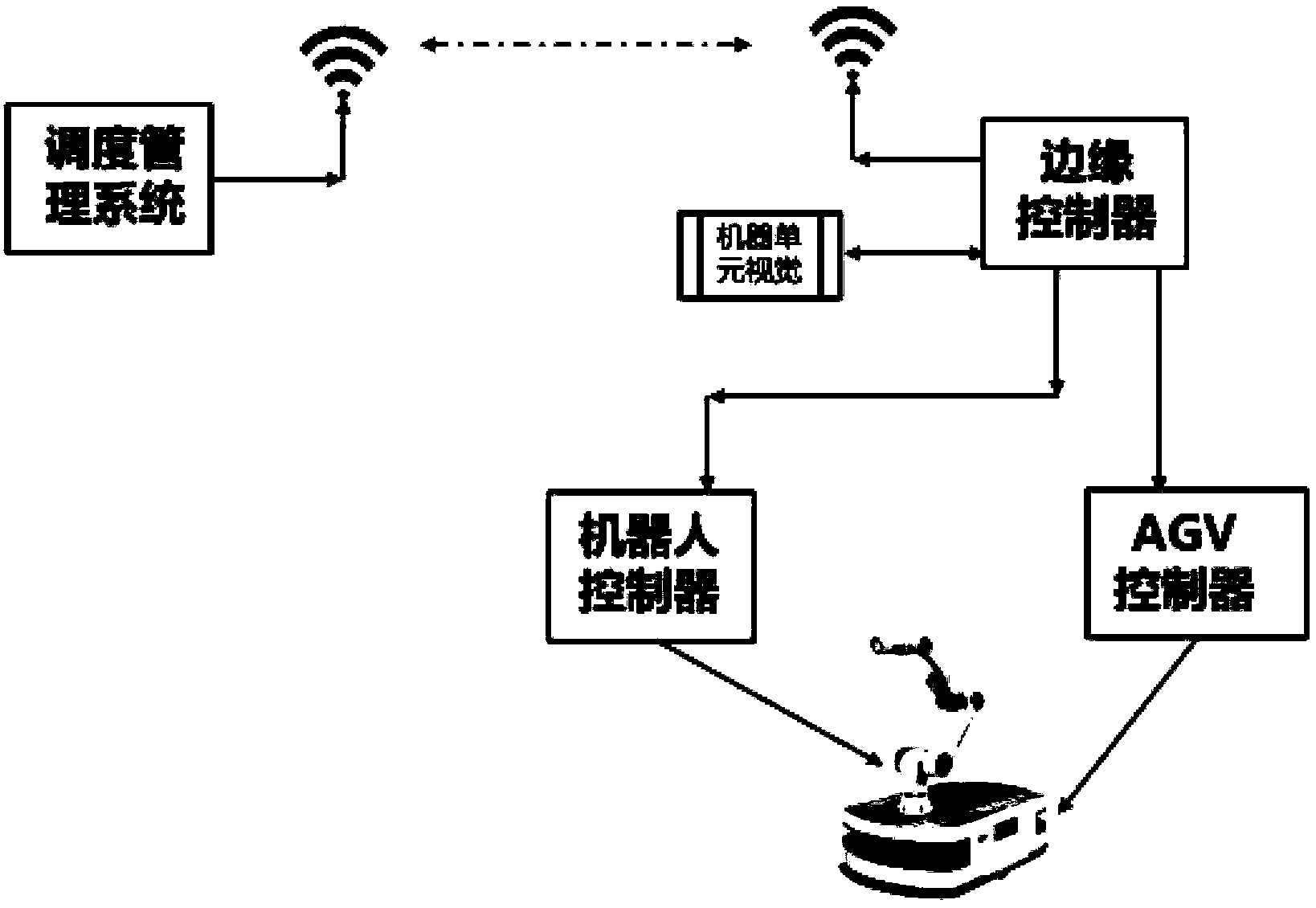 润建股份获得发明专利授权:“一种基于复合滑窗和双边修正的暂态事件检测方法”