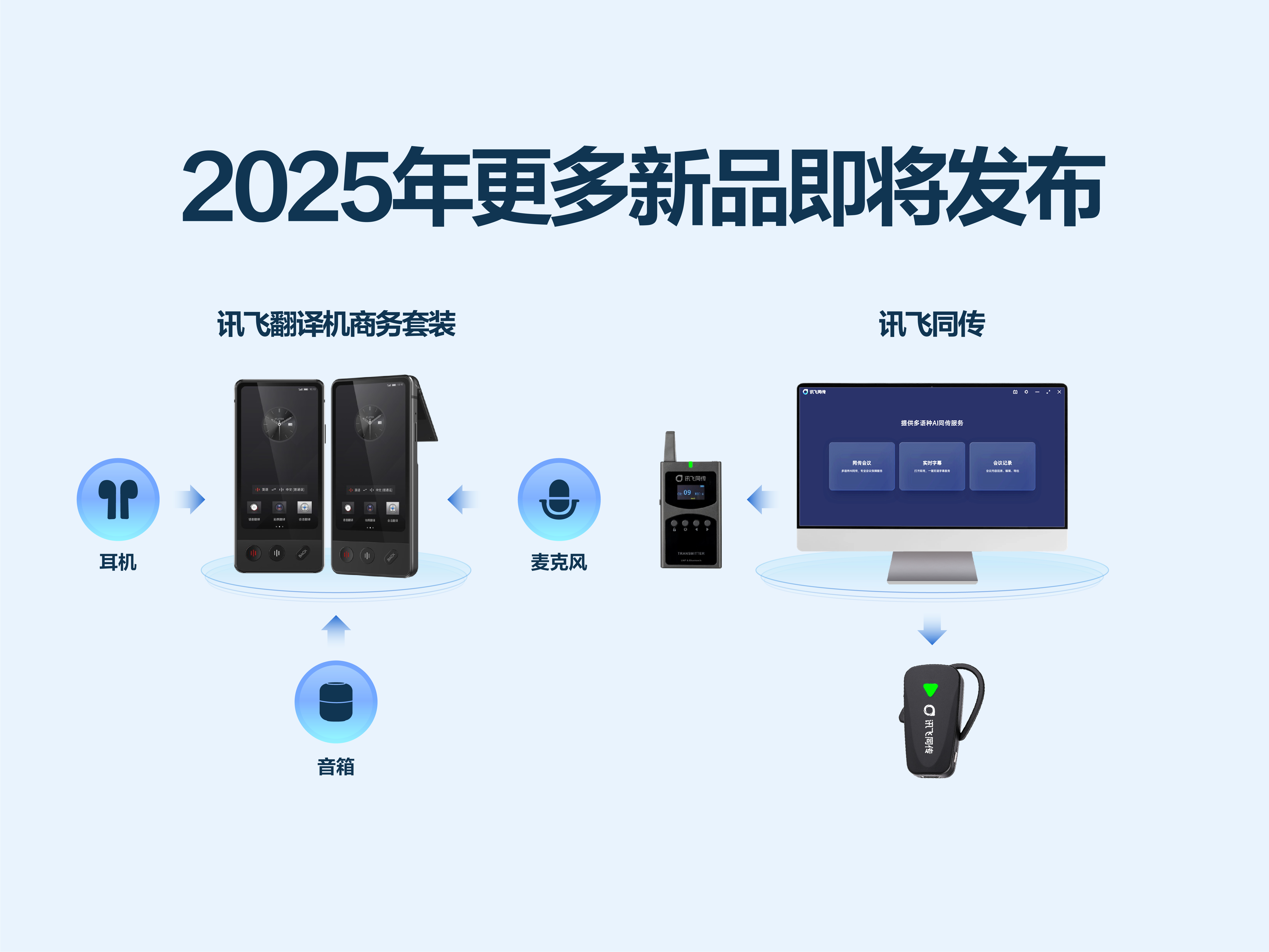 科大讯飞获得发明专利授权：“文本推荐方法、装置、电子设备和存储介质”