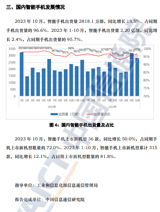 18.61亿主力资金净流入，华为�N腾概念涨2.30%