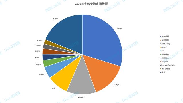 18.61亿主力资金净流入，华为�N腾概念涨2.30%