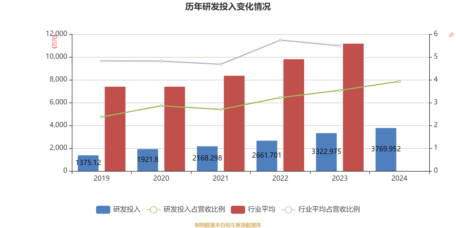 AI语料概念涨1.84%，主力资金净流入这些股