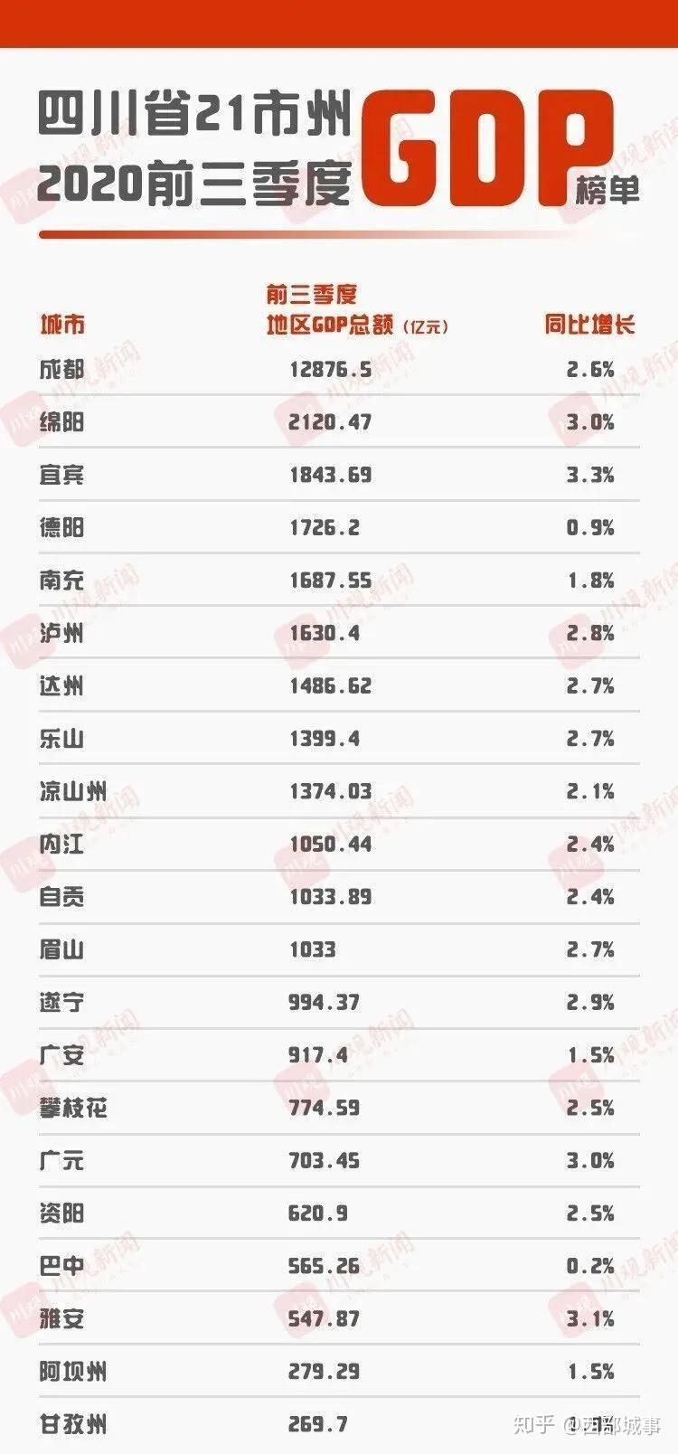 城市中国的历史转向 | 经观社论