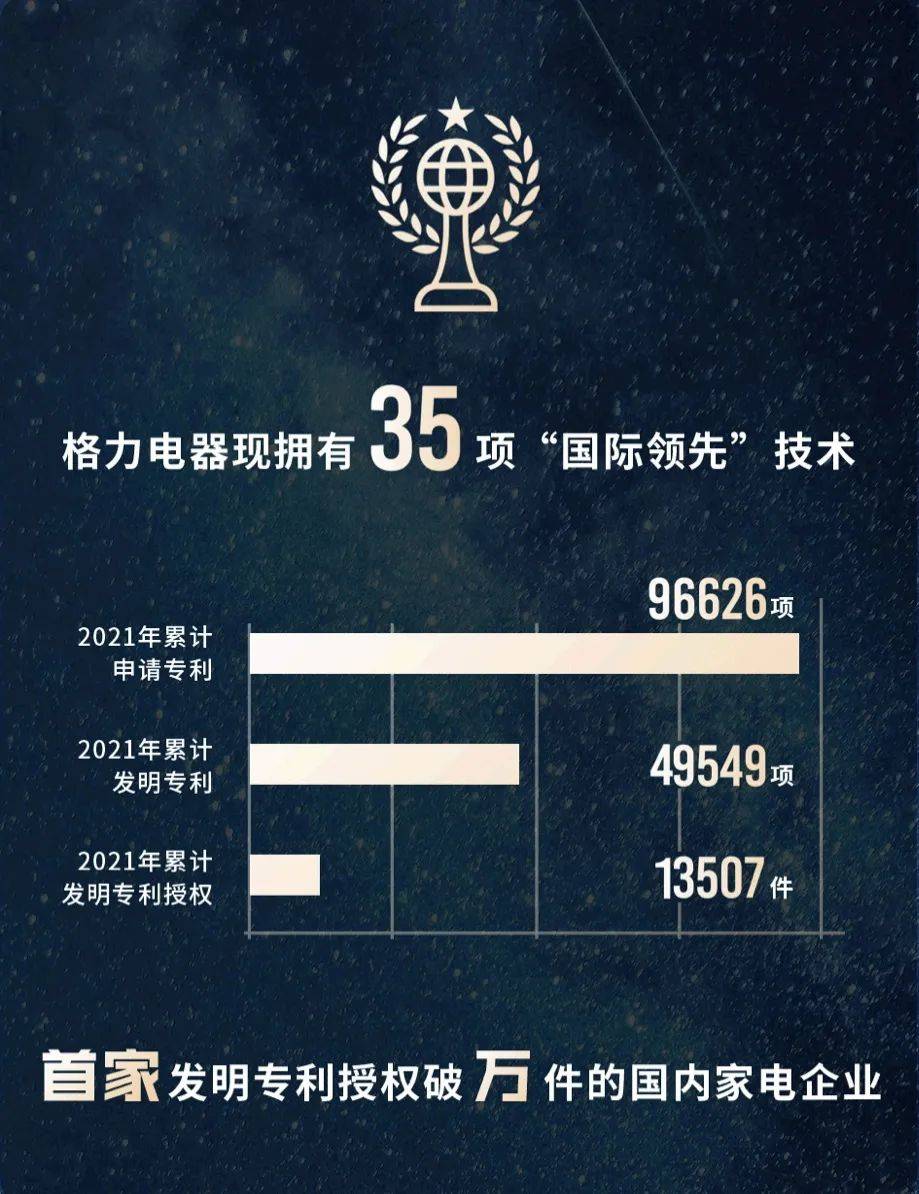 格力电器获得发明专利授权：“锁止机构和清洁装置”