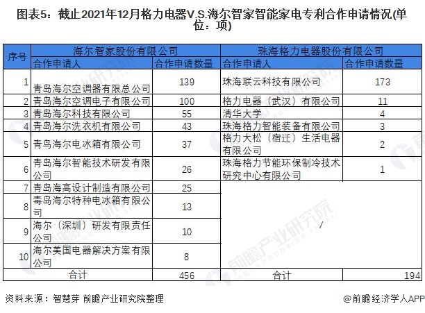 格力电器获得发明专利授权：“锁止机构和清洁装置”