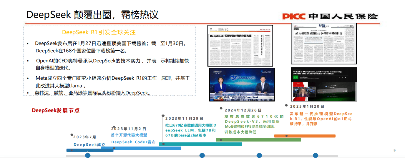 人保伴您前行,拥有“如意行”驾乘险，出行更顺畅！_2025-2030年中国冰球行业：产业链延伸与多元化发展