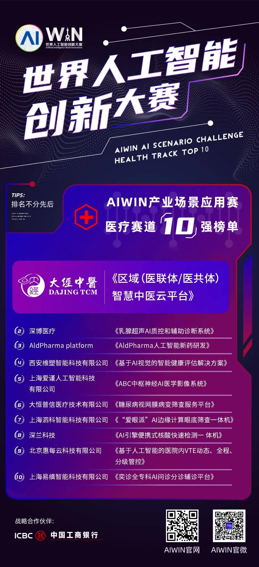 利好！人工智能赛道，大消息！