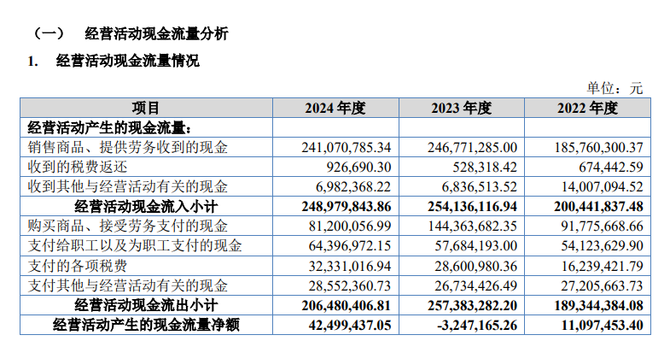 北交所新股来了！市盈率不到12倍