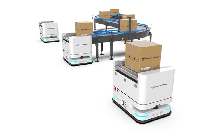 斯坦德机器人冲刺IPO,3年累计亏损2.73亿元,面临激烈的竞争