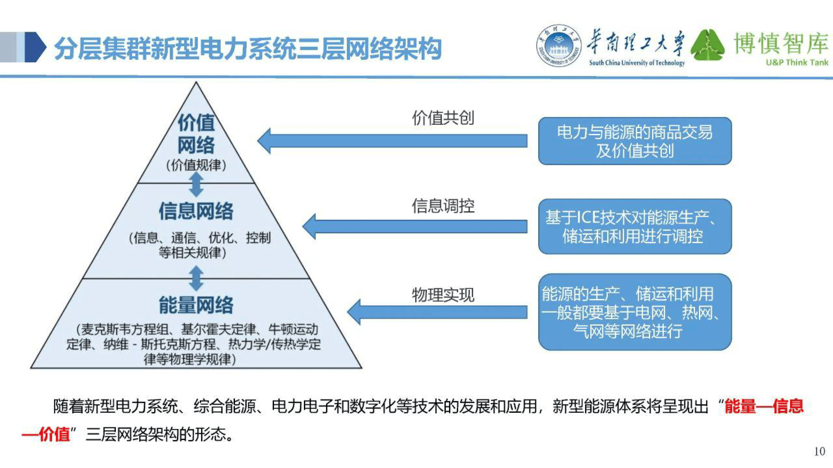 智瞰AI|丁奎岭:现象级AI产品会不断涌现 高校应主动拥抱AI for Science