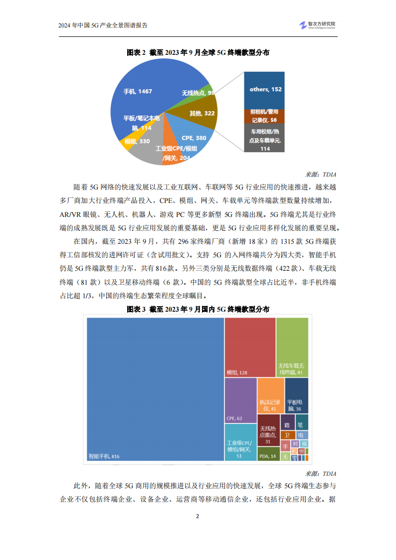 5G应用蓬勃发展创造新增长点