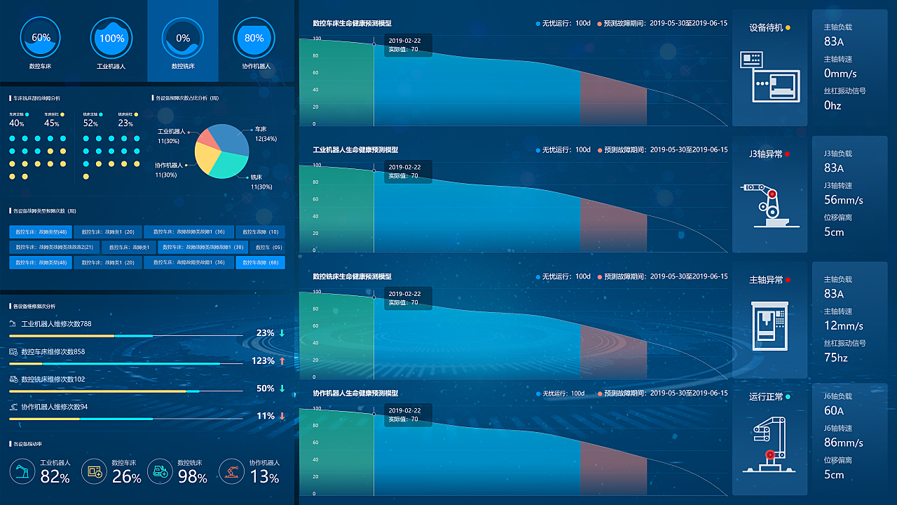 招商银行获得外观设计专利授权：“电子设备的平台功能展示图形用户界面”