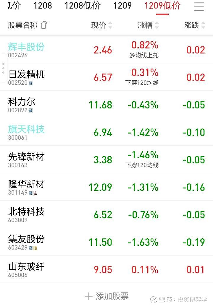海天味业大宗交易成交43.80万股 成交额1550.08万元