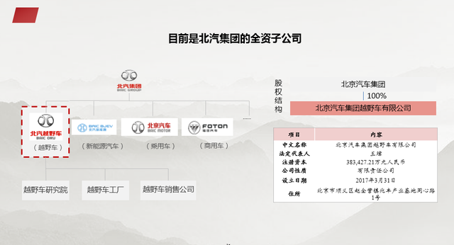 罗普斯金：拟以增资扩股方式收购森福瑞38.38%股权