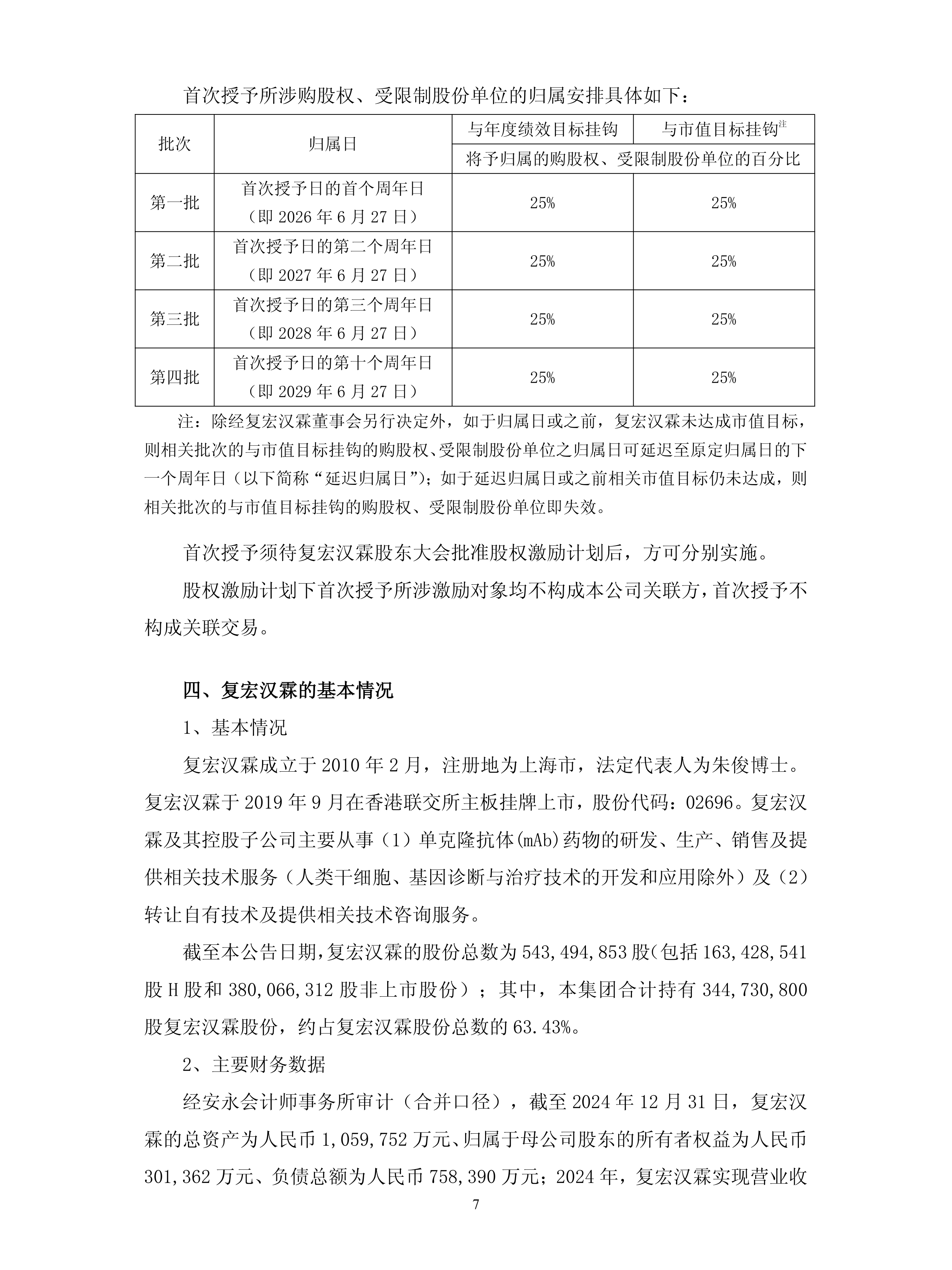 复星医药控股子公司与纽科签署1.5亿元药物许可协议