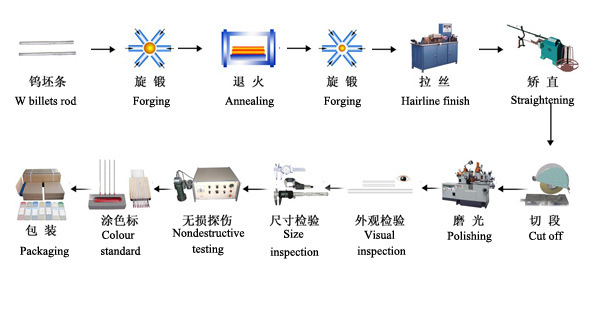 盟固利获得发明专利授权：“Al-Nb共掺杂锂镧锆氧及其制备方法与锂离子电池”