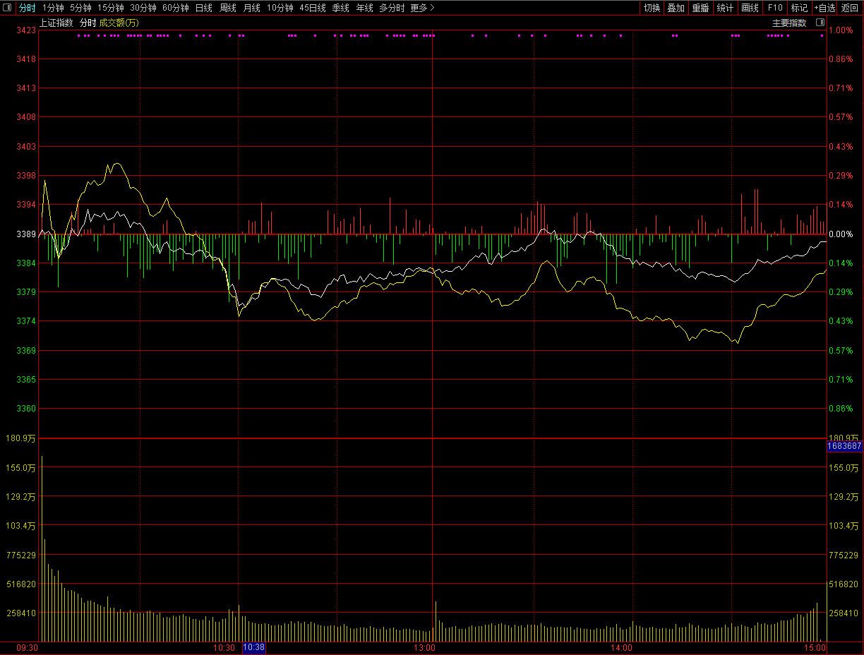 百利天恒港股招股书第二次失效 A股定增仍待审核资金缺口超48亿